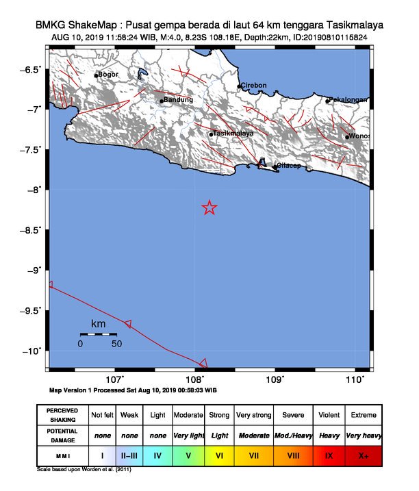 Gempa di Zona Megathrust Tasikmalaya, Tidak Berpotensi Tsunami