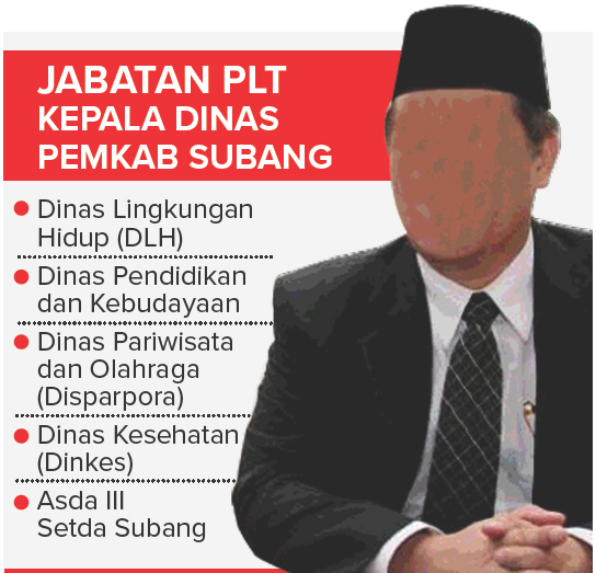 Open Bidding Digelar Awal September, Jabatan Plt Kepala Dinas dan Direktur BUMD