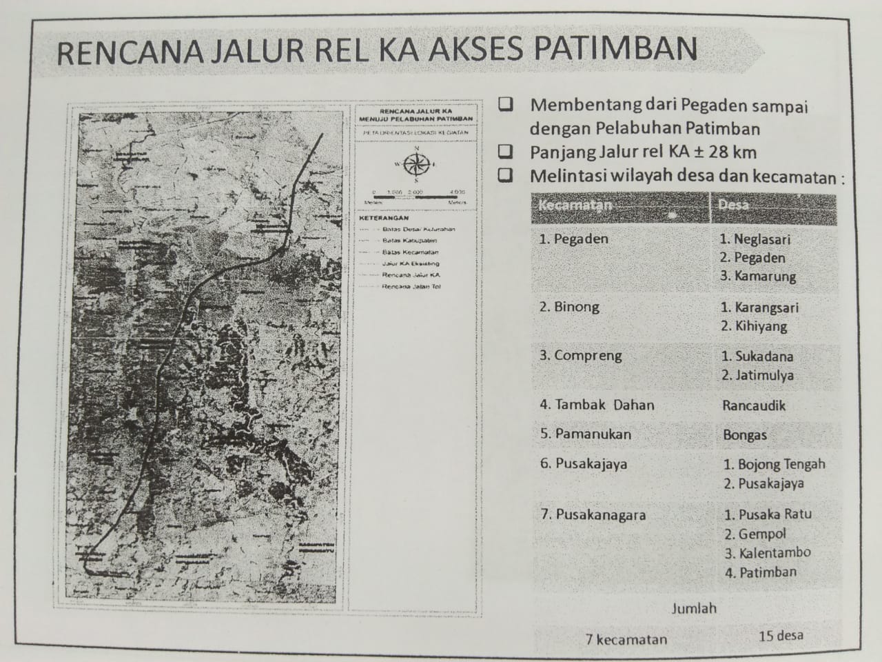 Jalur Kereta Api dan Jalan Tol Berdampingan Menuju Patimban