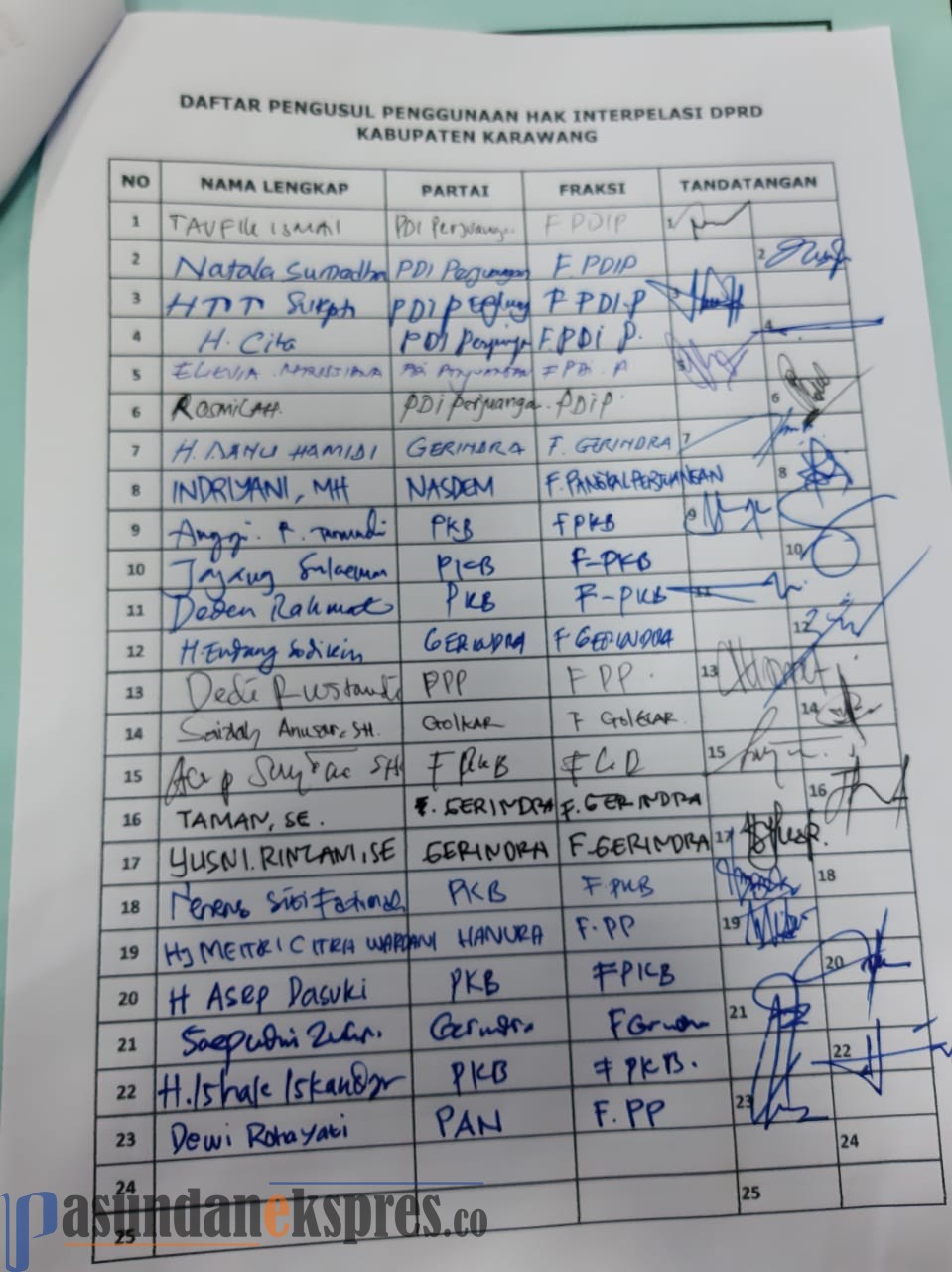 Hak interpelasi DPRD Karawang