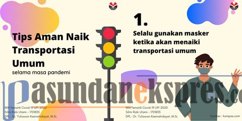 Media Edukasi untuk Masyarakat sebagai Upaya untuk Pencegahan COVID-19