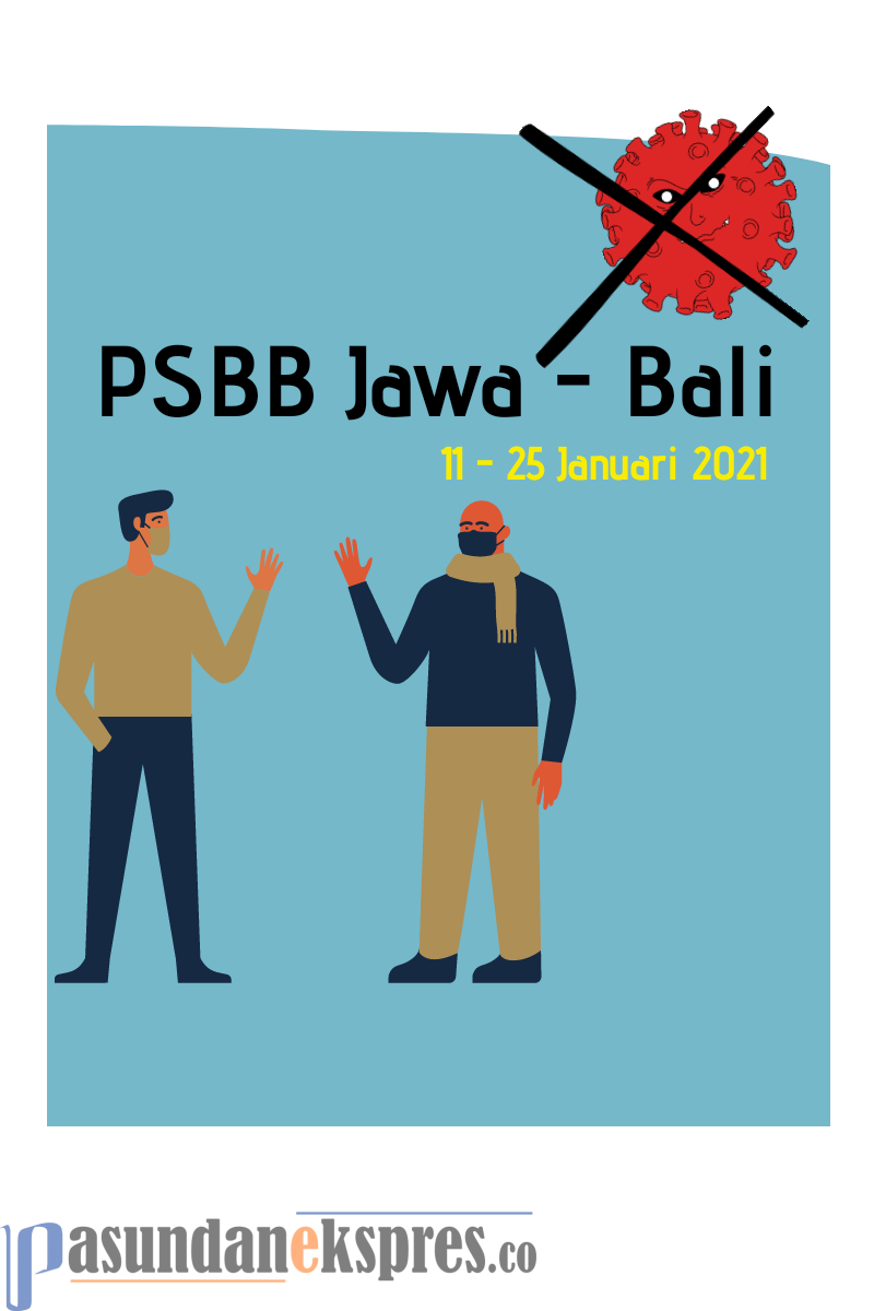 Pemerintah Berlakukan PSBB Jawa-Bali, Begini Mekanisme dan Dampak Ekonominya