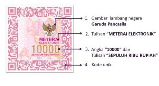 Meterai Elektronik (Foto: Google Images)