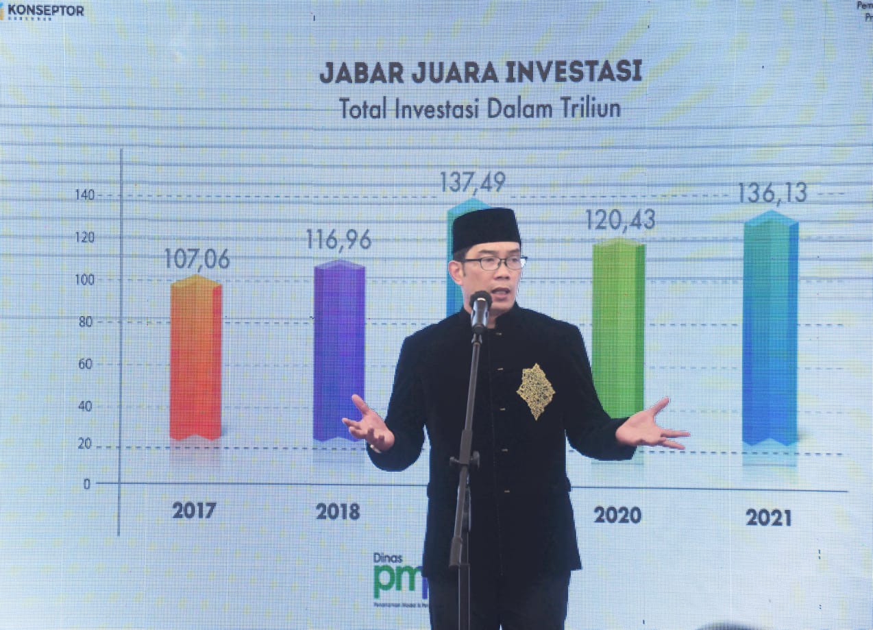 Hadiri Halalbihalal Idul Fitri 1443 H Tingkat Provinsi Jawa Barat, Ridwan Kamil Apresiasi Inovasi Mudik