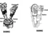 Belum Tau apa Itu SOHC dan DOHC? Sering Dipakai di Motor dan Mobil