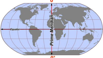 Acuan Waktu via spacetime-physics