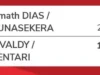 Jadwal Hari Kedua Badminton Asia Championship 2023 captured via Badminton 4U Apps