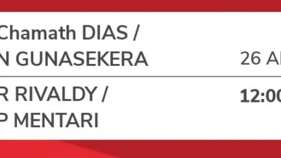 Jadwal Hari Kedua Badminton Asia Championship 2023 captured via Badminton 4U Apps