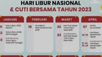 Cuti Bersama Lebaran 2023 Sampai Tanggal Berapa?