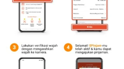 4 Paylater Populer dan Aman yang Siap Membantu di Saat Mendesak. Sumber Foto via Shopee