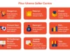 Ingin Jualan di Shopee, Pelajari Fitur-fitur Shopee Seller Center, yuk. Sumber Gambar via Pusat Edukasi Penjual Shopee Indonesia