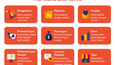 Ingin Jualan di Shopee, Pelajari Fitur-fitur Shopee Seller Center, yuk. Sumber Gambar via Pusat Edukasi Penjual Shopee Indonesia