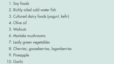 Rekomendasi Makanan Diet untuk Golongan Darah AB Supaya Semakin Sehat. Sumber Gambar via D'Adamo Newsletter Blood Type Heart Health (www.bloodtypediet.com)