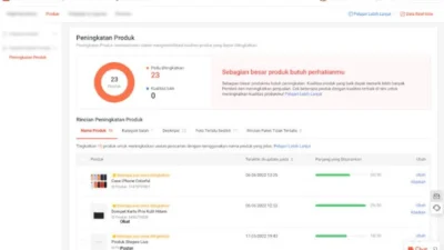 Cara Shopee Seller Center Login yang Akan Membawa Keberuntungan Toko Online Kamu (Image From: Shopee)