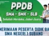 PPDB SMA Negeri 1 Subang 2023: Proses Pendaftaran, Persyaratan, dan Panduan Lengkap