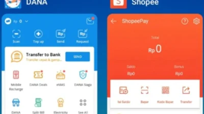 Cara DANA ke ShopeePay: Cara Transfer yang Bikin Makin Kekinian, No Kudet-kudet! Sumber Gambar via Flip