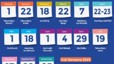 Libur Lebaran Idul Adha 2023: Tanggal Resmi Menurut Pemerintah, Usulan Libur 2 Hari dari Muhammadiyah, dan Pertimbangan Menko PMK