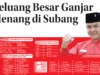 Peluang Besar Ganjar Pranowo Menang di Subang, Capres yang Diusung PDI Perjuangan Dua Kali Unggul
