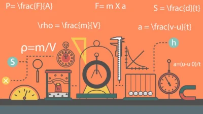 6 Tips Jitu Menghapal Rumus Fisika: Auto Setara Albert Einstein! (Sumber Ilustrasi via Leverage Edu)