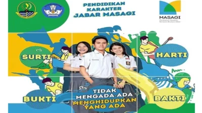 5 Tahun Memimpin Jabar, Kang Emil Lahirkan Jabar Masagi, Program Unggulan Pendidikan Karakter