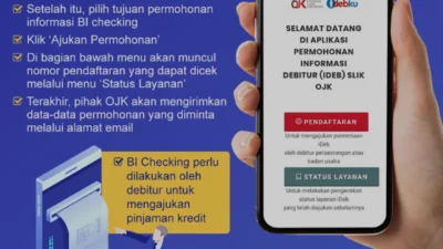 4 Cara Cek BI Checking Via Hp Mengetahui Status Kredit Anda, Mudah dan Cepat!