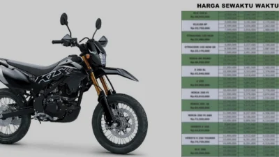 Simulasi Kredit klx 150, Angsuran Mulai 900 Ribuan