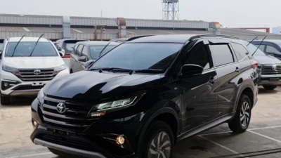 Simulasi Kredit Mobil Toyota Terbaru 2023