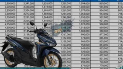 Cicilan dan DP Motor Vario 125 Terbaru 2023, Informasi dan Panduan Lengkap