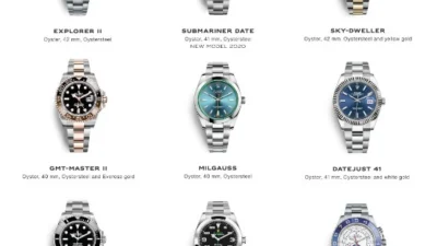 Harga Jam Tangan Rolex KW1