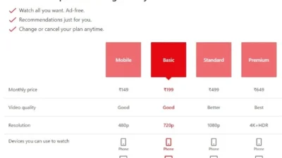 Harga dan Cara Simple Langganan Netflix Resmi 2023. (Sumber Gambar: Gizbot)