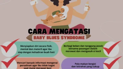 Mengenal Apa Itu Baby Blues Syndrome: Penyebab, Gejala, dan Cara Mengatasinya