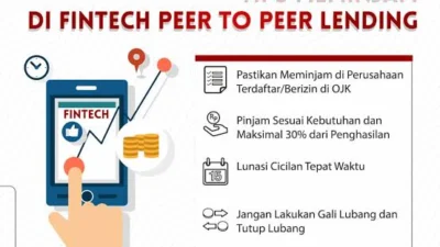 Pinjaman Online Bunga Paling Rendah: Pengertian, Cara Menghitung, dan Rekomendasi