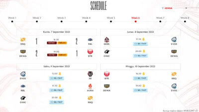 Jadwal MPL ID S12 Hari ini 8 September 2023, MPL Indonesia EVOS Legends dan ONIC Esports bakal unjuk gigi