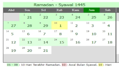 Kalender 2024 Idul Fitri, capture via Al-Habib,Info