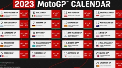 Jadwal GP Mandalika Oktober 2023