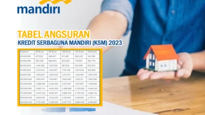 Angsuran Pinjaman Bank Mandiri 2023, Cicil Mulai Rp100 Ribu Sampai Rp500 Juta