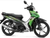 Angsuran Kredit Honda Revo