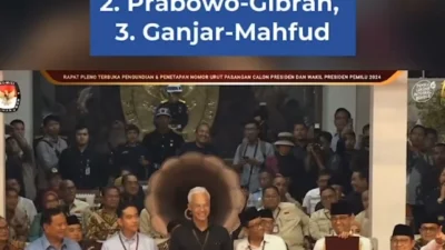 Hasil Pengundian Nomor Urut Capres-Cawapres: Anies-Cak Imin 1, Prabowo-Gibran 2, Ganjar-Mahfud 3