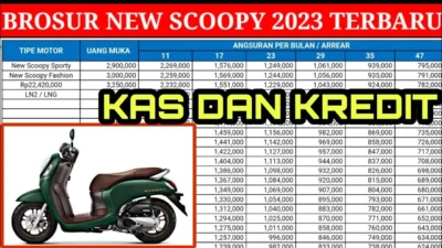 Simulasi Kredit dan Cicilan Honda Scoopy 2023, DP Rendah Motor Langsung Bawa Pulang