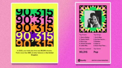 Cara Cek Spotify Wrapped 2023