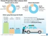 Lonjakan Arus Mudik dan Balik Libur Akhir Tahun 2023: Kesiapan dan Antisipasi Kemenhub