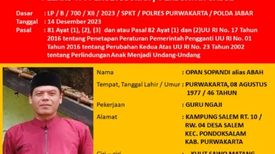 Resmi DPO, Polres Sebar Foto Oknum Guru Ngaji Cabul