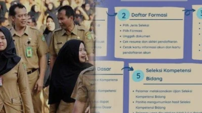 Proses Seleksi PPPK dan CPNS 2023: Tahapan dan Jadwal Penting yang Perlu Diketahui