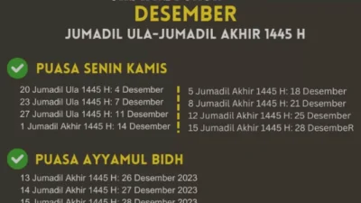 Puasa Sunnah Ayyamul Bidh Desember 2023: Jadwal dan Tata Cara Pelaksanaan