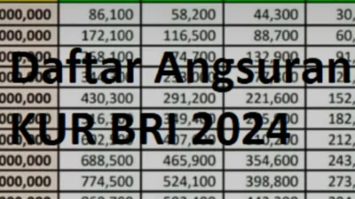 Tabel Angsuran Pinjaman KUR BRI 2024 Untuk Plafon Rp10 juta-500 Juta