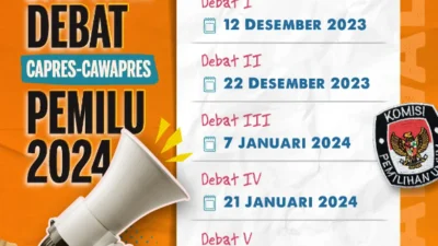 Jadwal Lengkap Debat Capres dan Cawapres 2024