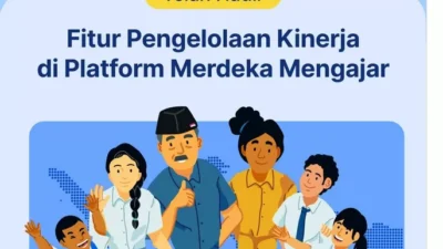 Pengelolaan Kinerja Guru PMM: Sebuah Solusi Praktis, Relevan, dan Berdampak Nyata