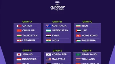 Jadwal Indonesia di Piala Asia 2023 Qatar, Catat Tanggal dan Jamnya (Image From: KaltimKita.com)