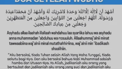 Doa Setelah Wudhu: Bacaan, Terjemahan, dan Manfaatnya