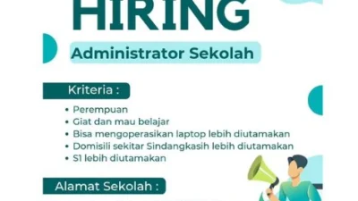 Info Loker Jawa Barat Terbaru 2024. (Sumber Flyer: Instagram @lokergurujabar)